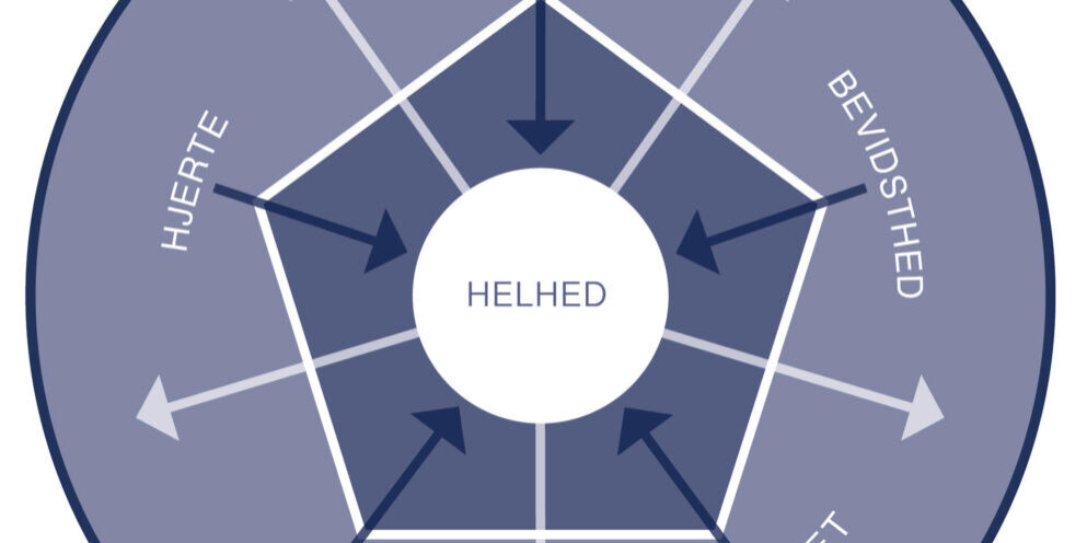 Pentagrammet_vxt